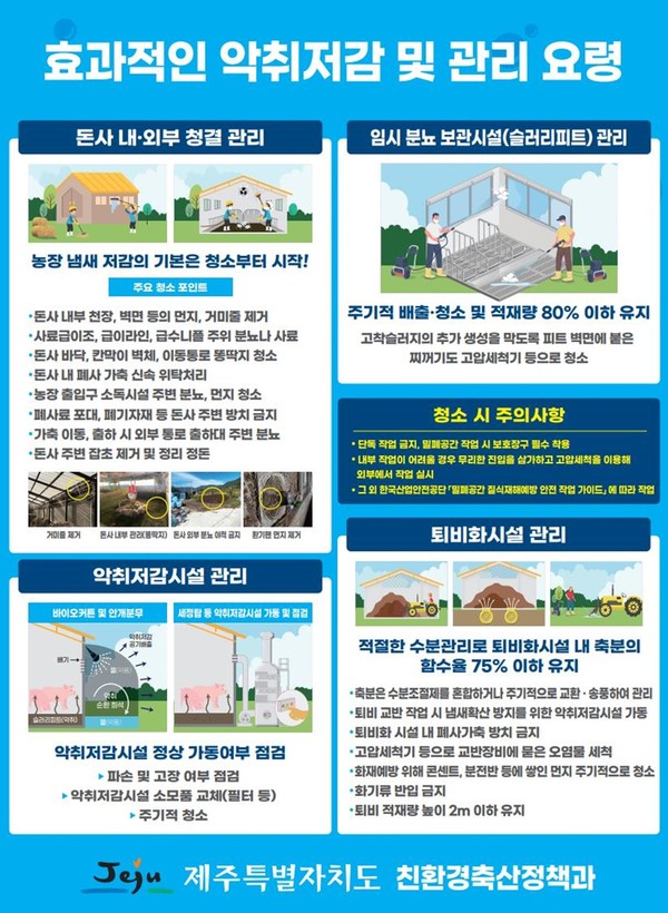 제주도는 축산악취로 인한 도민 생활 불편을 최소화하기 위해 도내 전 양돈농가를 대상으로 양돈장 맞춤형 악취저감·관리 요령 리플렛(leaflet)을 제작·배포한다.