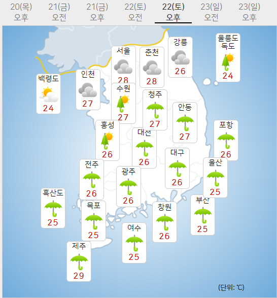 22일 토요일 날씨예보 (기상청 제공)