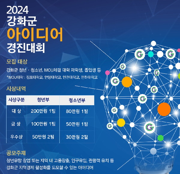 강화군 창업일자리센터 ‘2024 청년·청소년 아이디어 경진대회’ 홍보 이미지