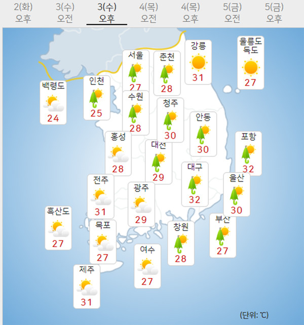 3일 수요일 날씨 (사진=기상청 제공)