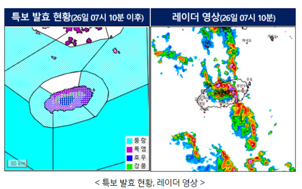 26일 제주날씨 (사진=기상청 제공)