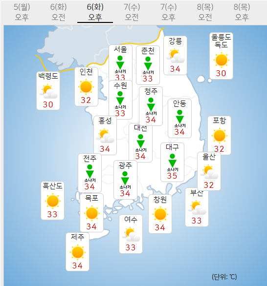 6일 날씨 (사진=기상청 제공)