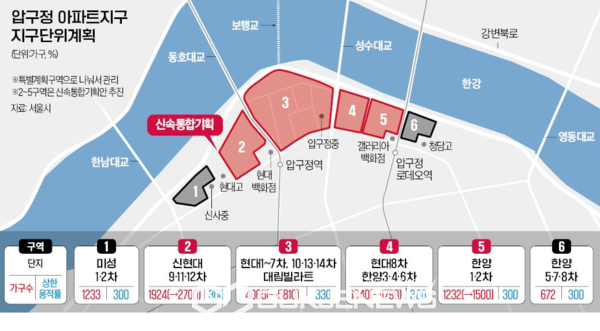 사진= 압구정 아파트지구 지구단위계획도