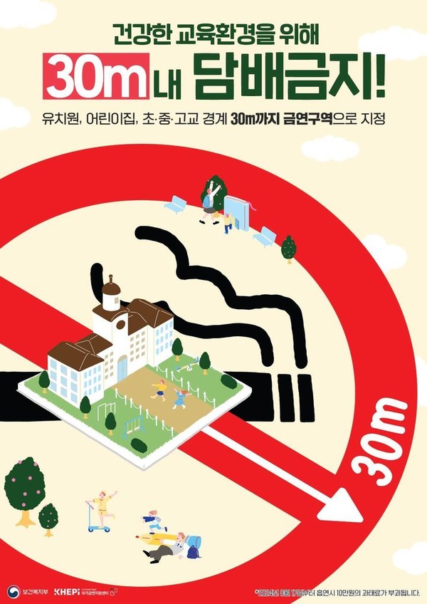 어린이집, 유치원, 초·중·고교 금연구역 안내 홍보물(사진=보건복지부)