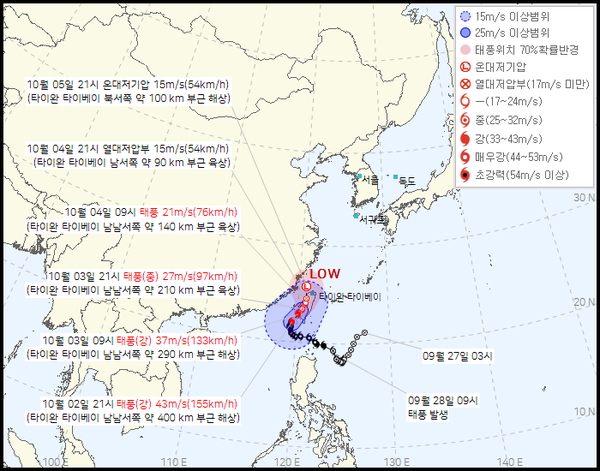 18호태풍경로 (사진=기상청 제공)