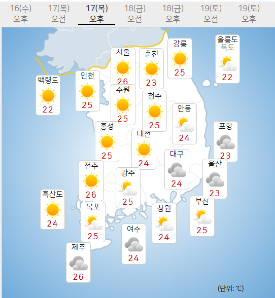 17일 목요일 날씨예보 (사진=기상청 제공)