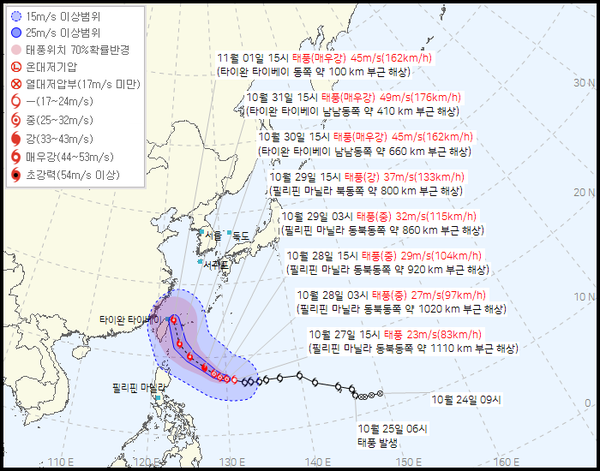 21호태풍경로 (사진=기상청 제공)