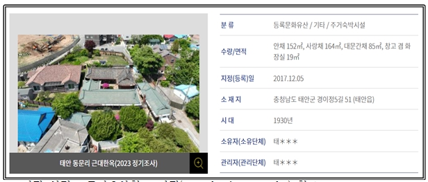 충남 태안군 태안 동문리 근대한옥(사진/태안군의회)