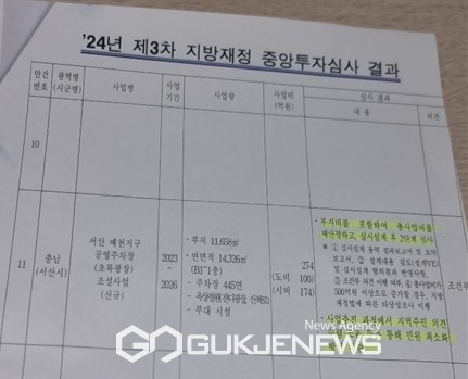 행안부에서 서산시 예천지구 공영주차장 사업과 관련해 서산시에 내린 조건부 승인 지시사항(사진/백승일 기자) 