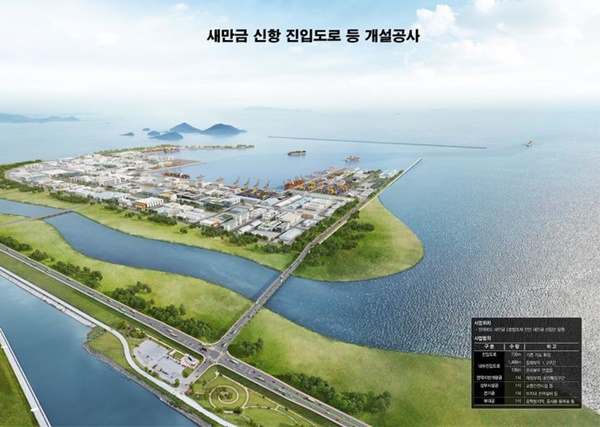 조감도= 해양수산부 제공