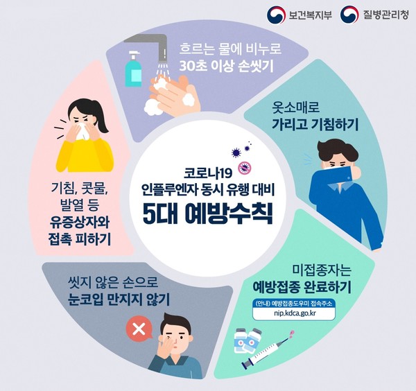 합천군, 호흡기 감염병 개인방역 철저 당부 안내문