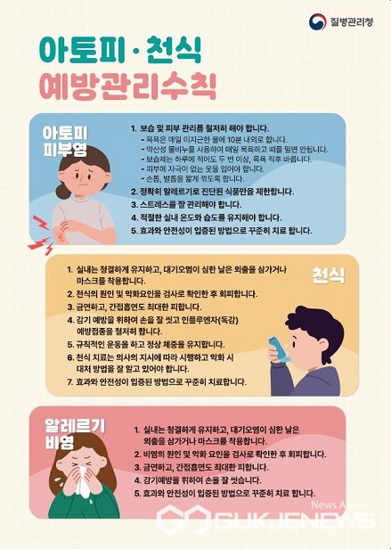 아토피 천식 관리예방수칙