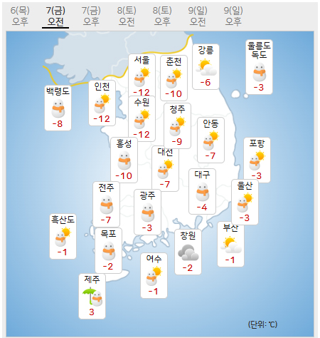 7일 금요일 날씨예보 (사진=기상청 제공)