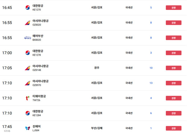 폭설과 강풍특보로 제주공항 결항, (사진=제주국제공항 홈페이지