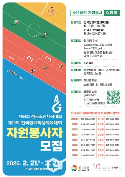 (사진제공=김해시)