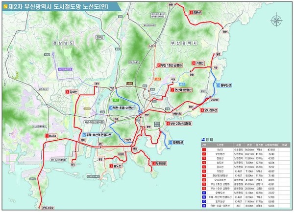 ​도시철도망 구축계획 노선도(안)/제공=부산시​