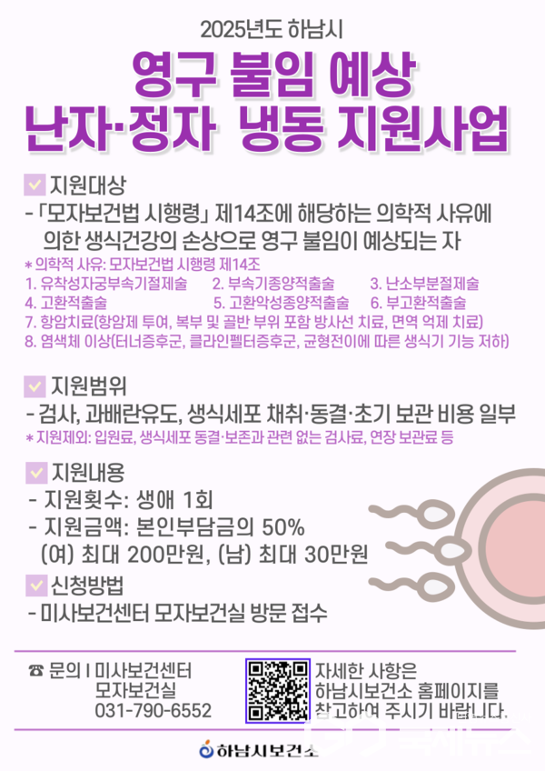 하남시, ‘영구 불임 예상자 난자·정자 냉동 지원사업’ 신규 시행(하남시)