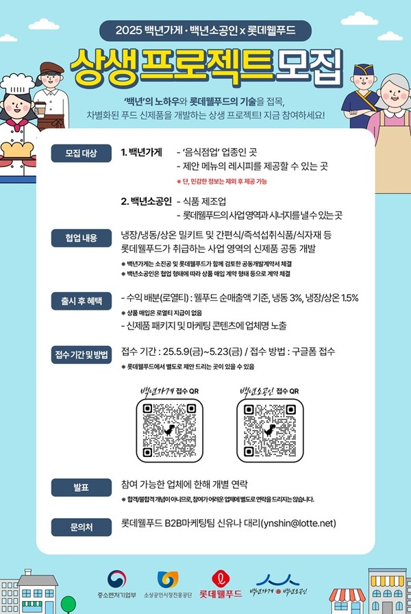 (사진제공=소진공)