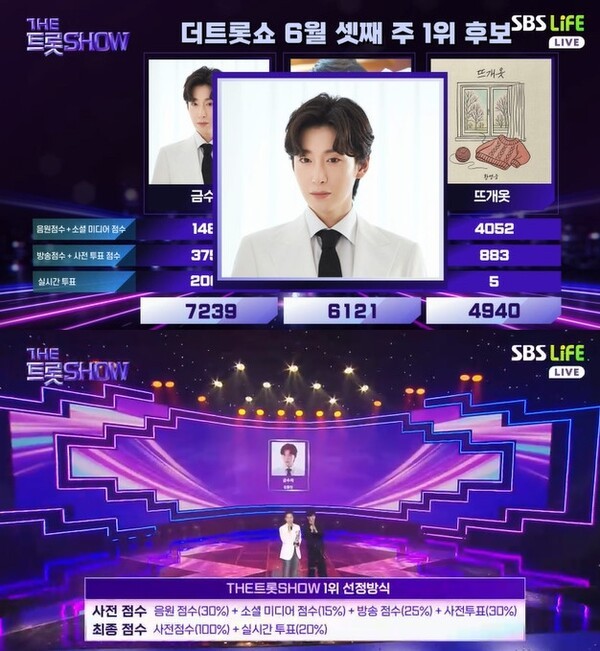 김용빈 / 더 트롯쇼 방송 캡쳐