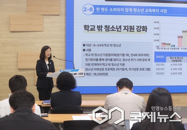 (사진/광명시 제공) 광명시 황희민 평생학습사업본부장이 26일 오전 시청 중회의실에서 열린 정책브리핑에서 '청소년은 두드림, 광명은 다드림'을 주제로 광명시 청소년 정책에 대해 설명하고 있다.