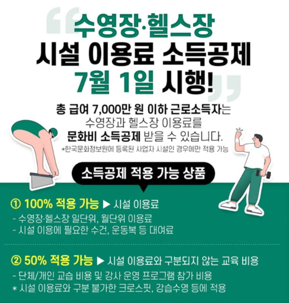 수영장·헬스장 소득공제 적용기준과 문화비 소득공제 누리집 / 문체부 제공
