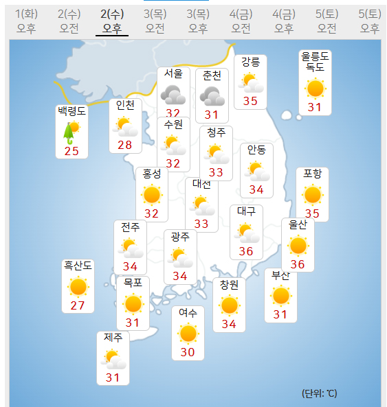 2일 날씨 (사진=기상청 제공)