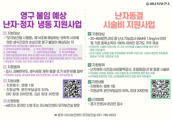 하남시, 생식세포 동결 지원…난임 지원 대폭 확대(하남시l)