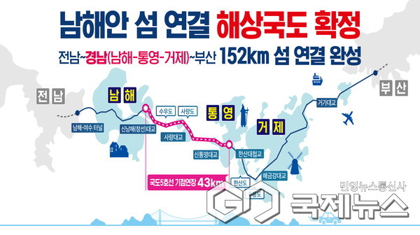 (사진제공=경남도) 남해안 섬 연결 해상국도 조감도