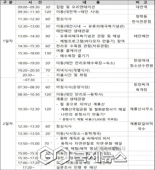 프로그램 일정표