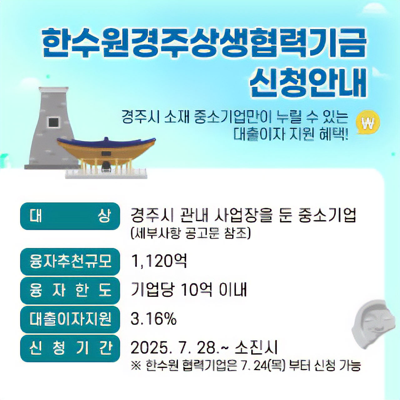(제공=한수원) 경주상생협력기금 신청안내