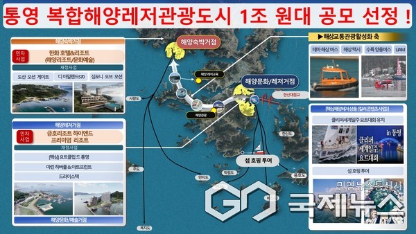 (사진제공=경남도)