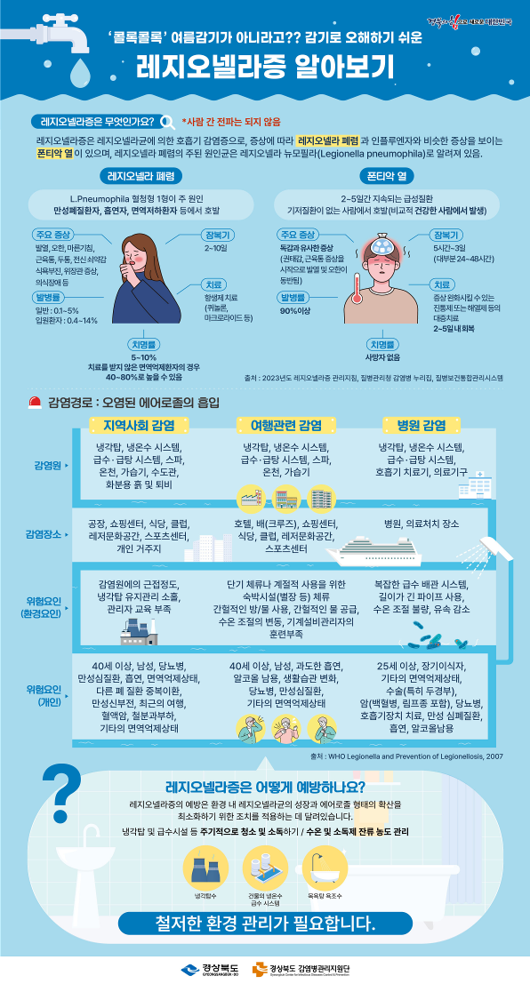 (사진제공=울진군)