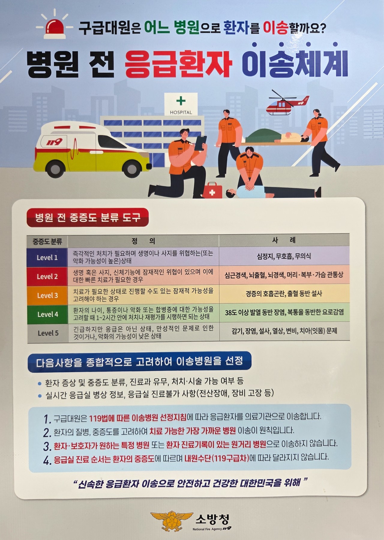 (제공=경북도) 응급 환자 이송체계 강화