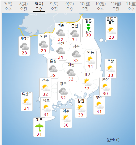 8일 날씨 (사진=기상청 제공)