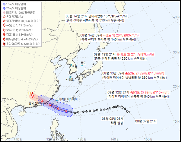 11호 태풍 버들 예상경로 (사진=기상청 제공)