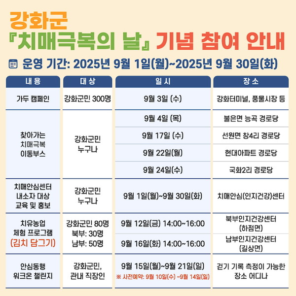 강화군 치매 극복의 날 기념 프로그램 운영 계획표