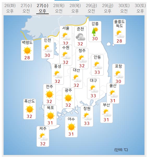 27일 날씨 (사진=기상청 제공)