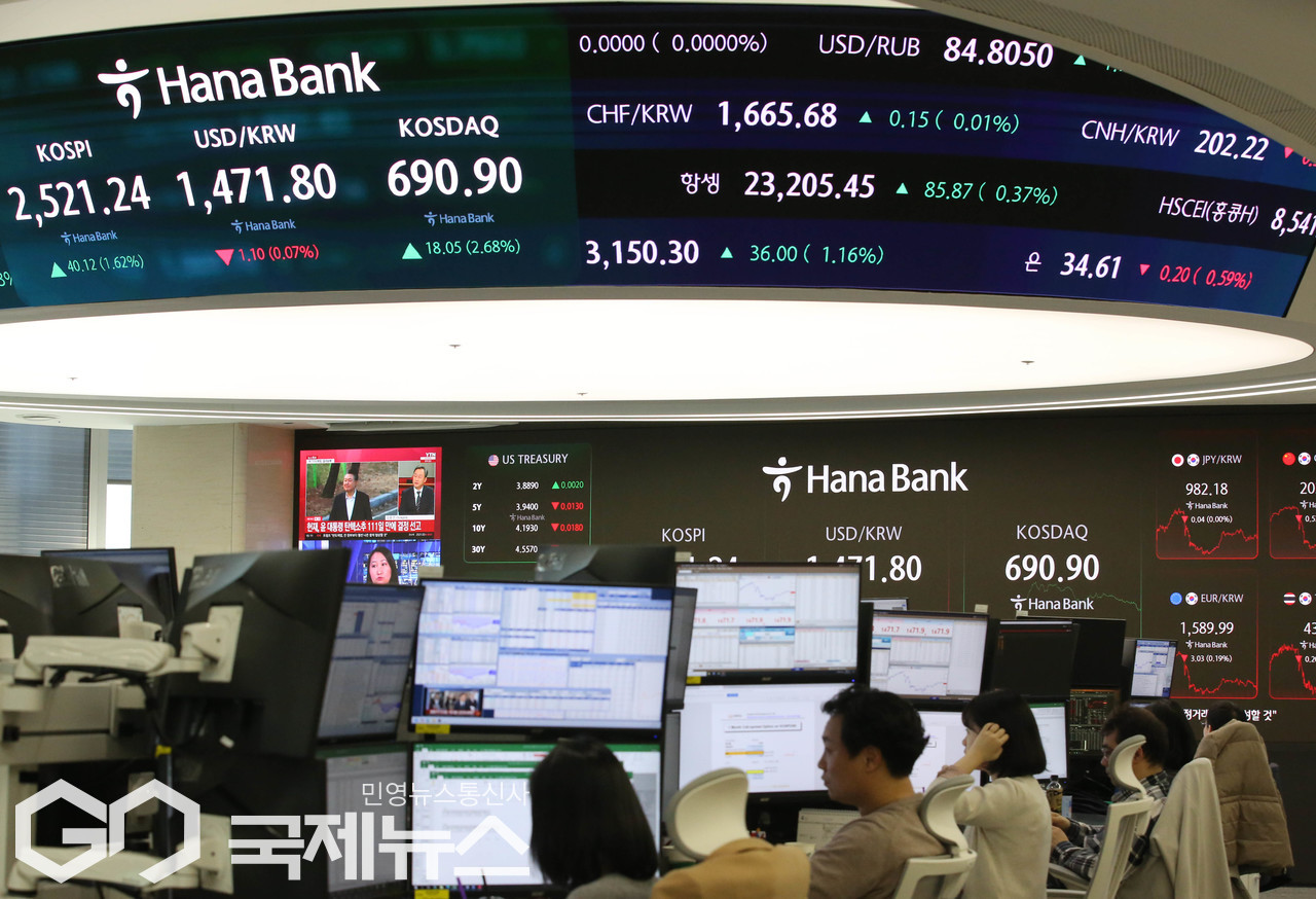 코스닥 상승 출발, 범한퓨얼셀·에스퓨얼셀·고바이오랩 주가 강세 < 종합 < 경제 < 기사본문 - 국제뉴스