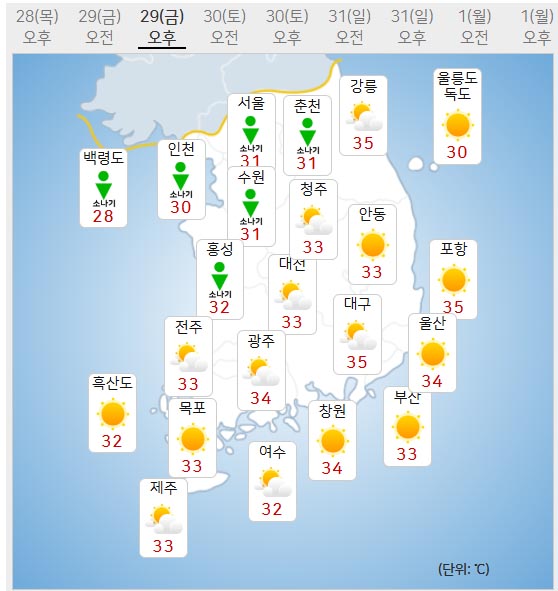 29일 날씨 (사진=기상청 제공)