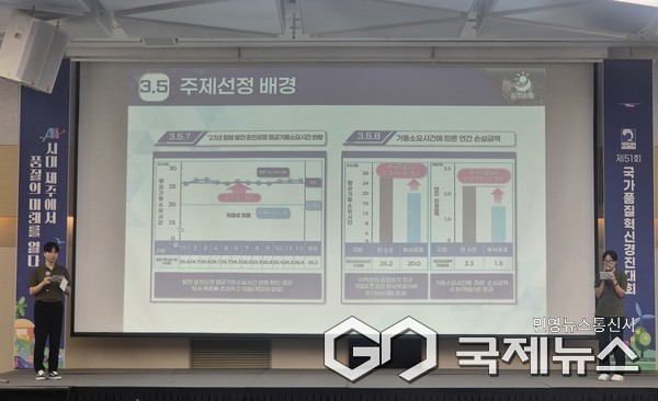 (사진제공=동서발전) 한국동서발전 국가품질혁신경진대회 참가자가 발표하고 있다.