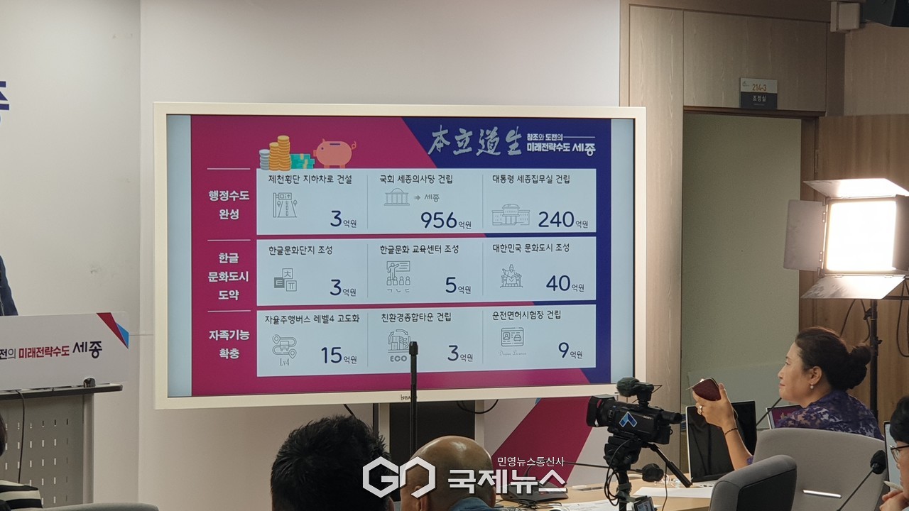 세종시 주요사업 예산안 (국제뉴스)