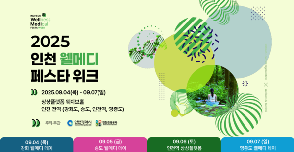 9월 4일부터 7일까지 인천 전역에서 '2025 인천 웰메디 페스타 위크'가 열린다. 이미지=인천관광공사 제공