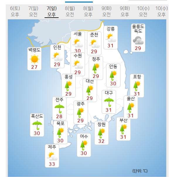 7일 주말 날씨  (사진=기상청 제공)
