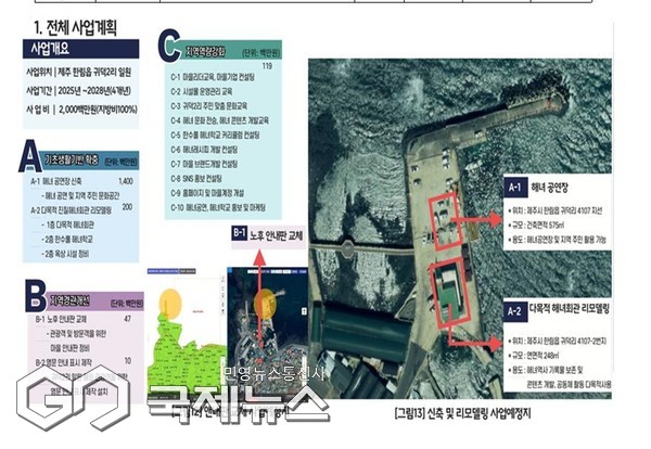 =제주시가 귀덕2리·하도리 마을단위 특화개발사업과 구엄항 어촌신활력증진사업을 사업비 총 84억 6천만원을 들여 추진한다.[사진=제주시청 제공]