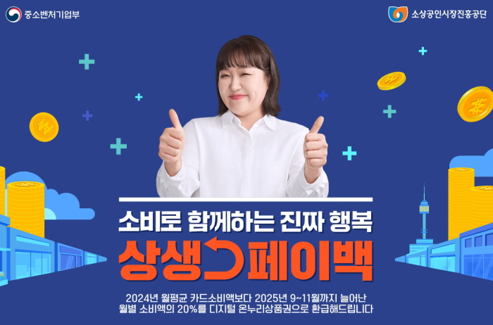 상생페이백 신청기간 및 대상 방법 (사진=중기부)