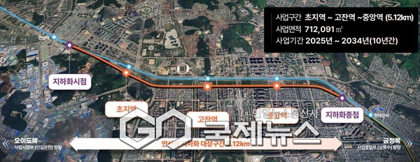 ▶경기도 ‘안산선 지하화 통합개발사업’ 초지역에서 중앙역에 이르는 약 5.12㎞ 구간을 지하화하고 상부를 개발하는 사업<자료제공 =경기도> 