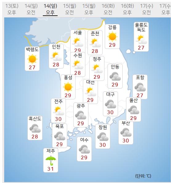 14일 날씨 (사진=기상청 제공)