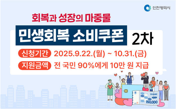 민생회복 소비쿠폰 2차 지급 이미지=옹진군 제공