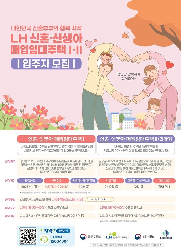 (사진제공=LH) 3차 신혼 매입임대주택 입주자모집 포스터