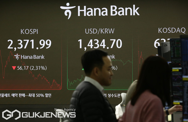 코스피, 코스닥 자료사진/국제뉴스DB